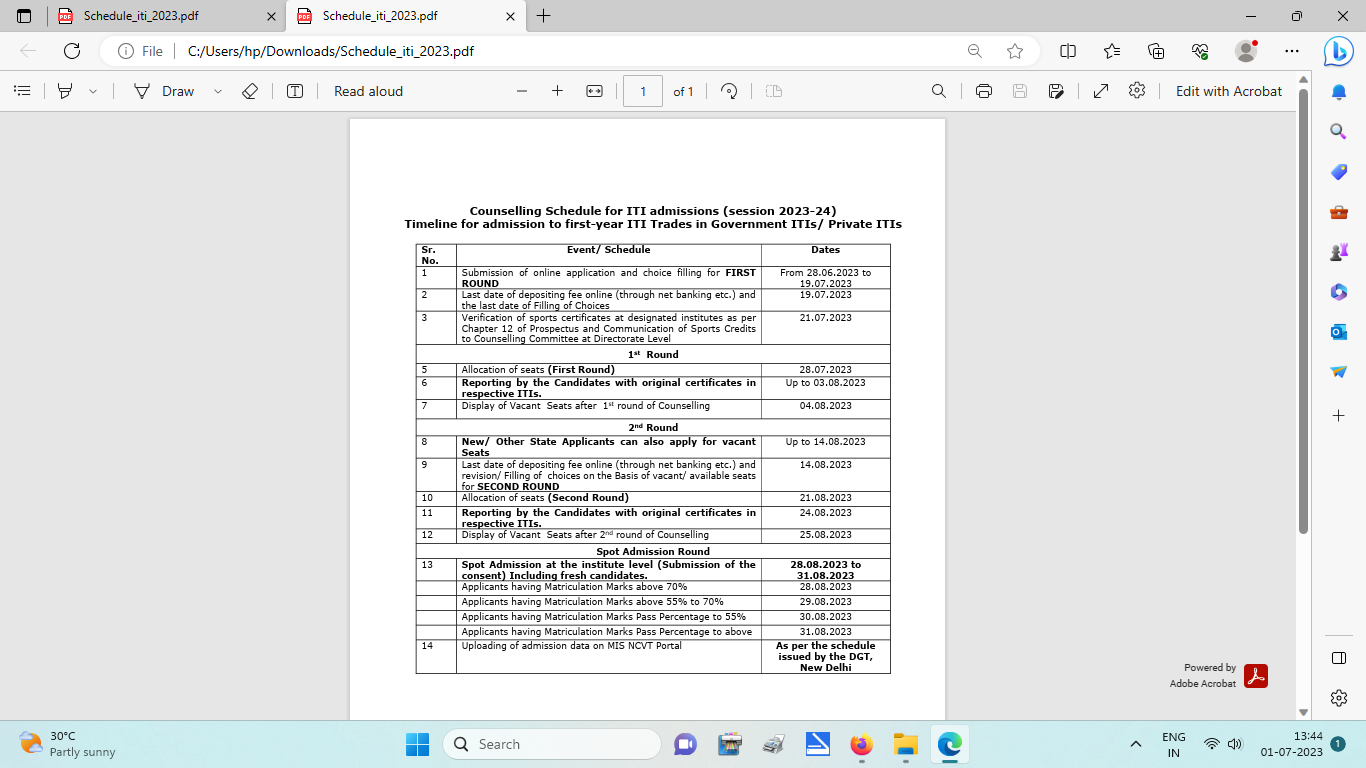 Iti Website
